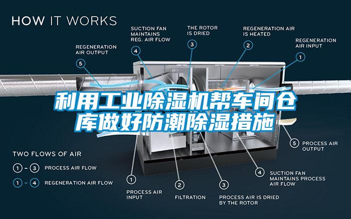 利用工业除湿机帮车间仓库做好防潮除湿措施