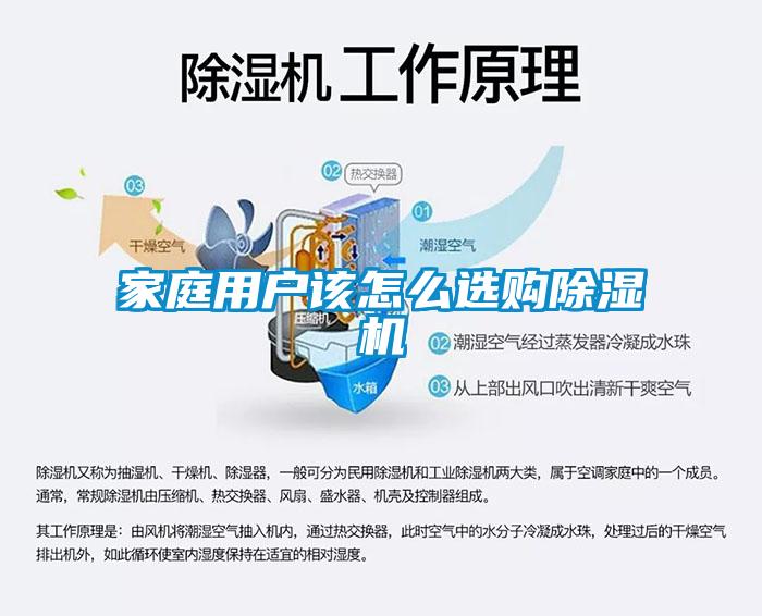 家庭用户该怎么选购除湿机