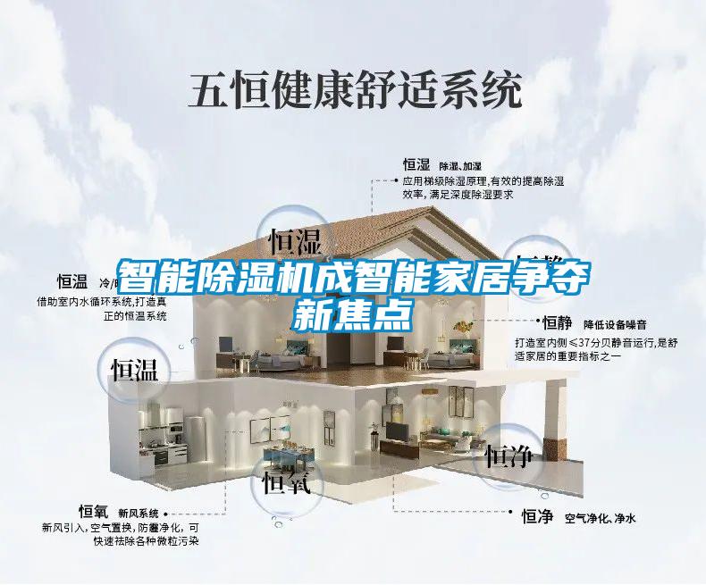 智能除湿机成智能家居争夺新焦点