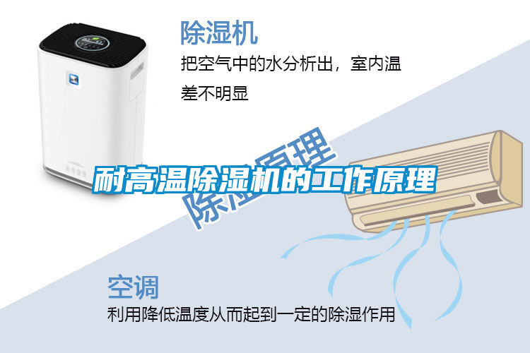 耐高温除湿机的工作原理