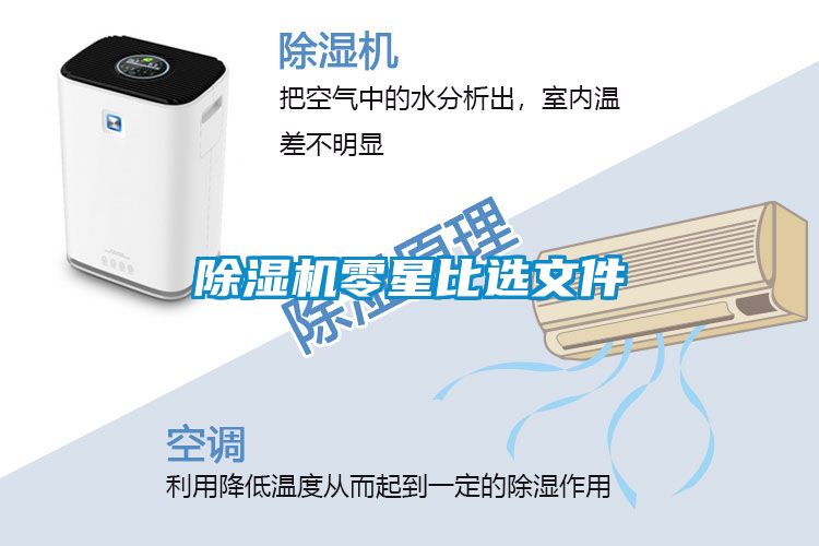 除湿机零星比选文件
